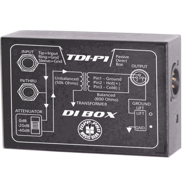 TOPP PRO TP TDI-P1  d.i. box